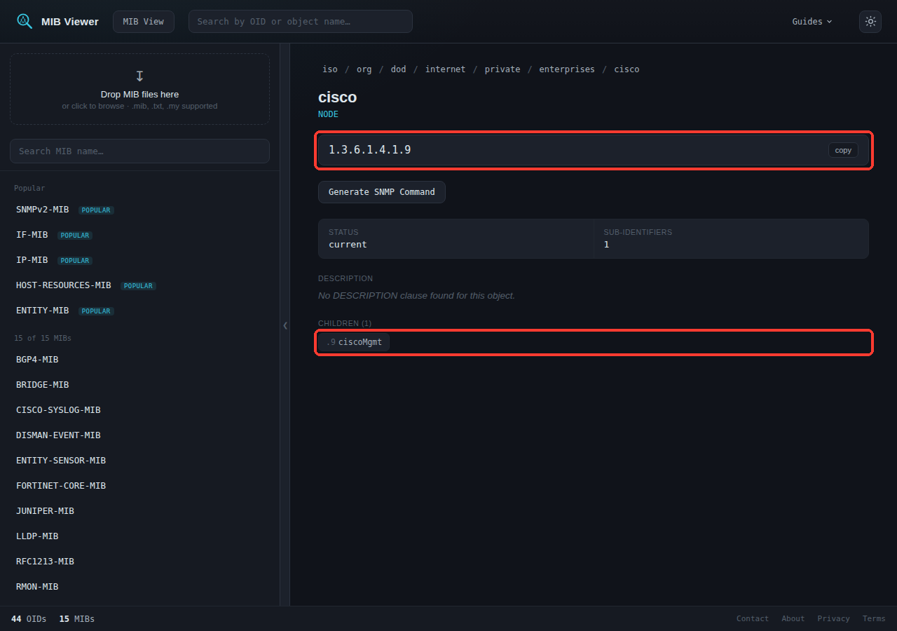MIB Viewer showing the Cisco enterprise node at OID 1.3.6.1.4.1.9, with a breadcrumb trail from the root and a ciscoMgmt child node visible