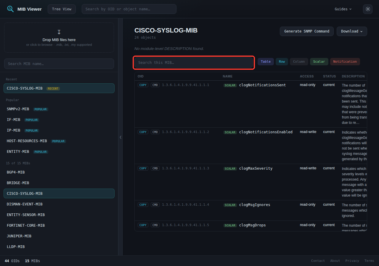 CISCO-SYSLOG-MIB open in MIB view, showing its full, unfiltered list of 24 objects with OID, name, access, status, and description columns