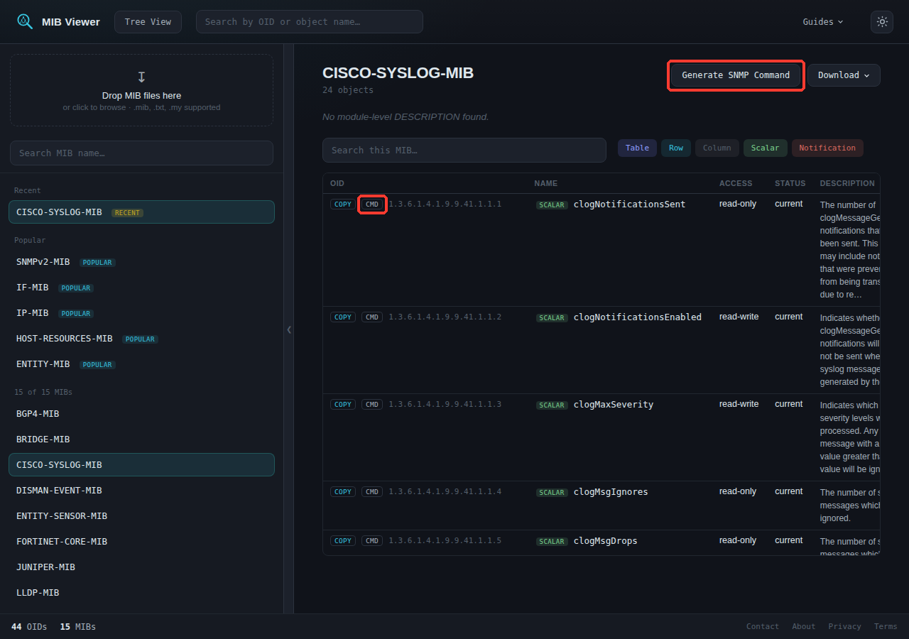 A MIB view for CISCO-SYSLOG-MIB showing both a Generate SNMP Command button and a Download button in the header, and a CMD button next to Copy in every row of the object table